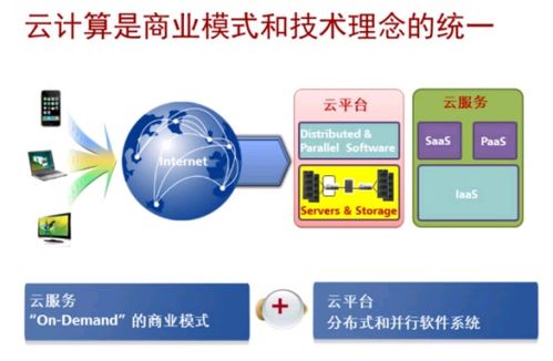 ICT技術(shù)發(fā)展趨勢(shì) AI、大數(shù)據(jù)與云計(jì)算的融合及其在數(shù)據(jù)處理與存儲(chǔ)中的應(yīng)用