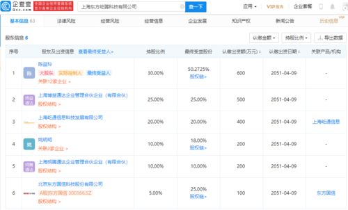 東方國信戰略布局再落一子，2000萬科技新公司專注數據處理與存儲支持